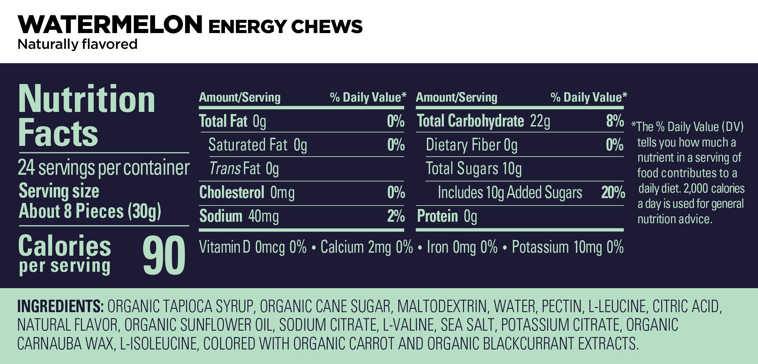 GU Energy - Energy Chews - Salted Lime