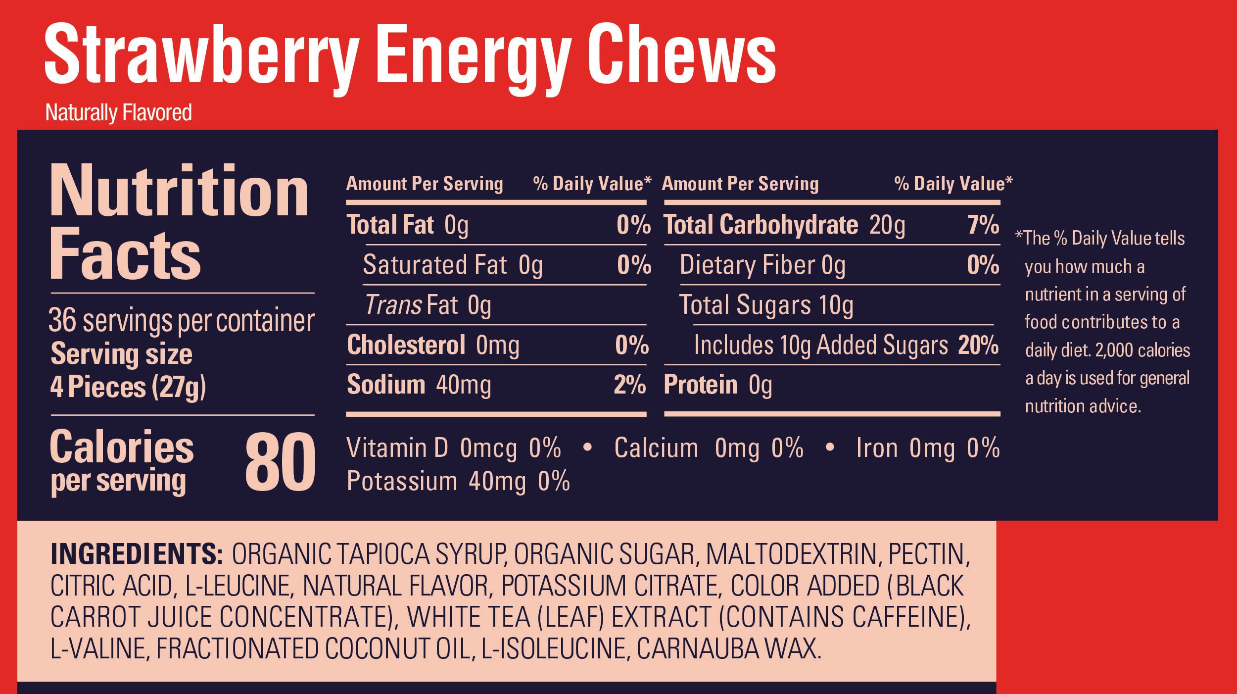 GU Energy - Energy Chews - Strawberry (with caffeine)