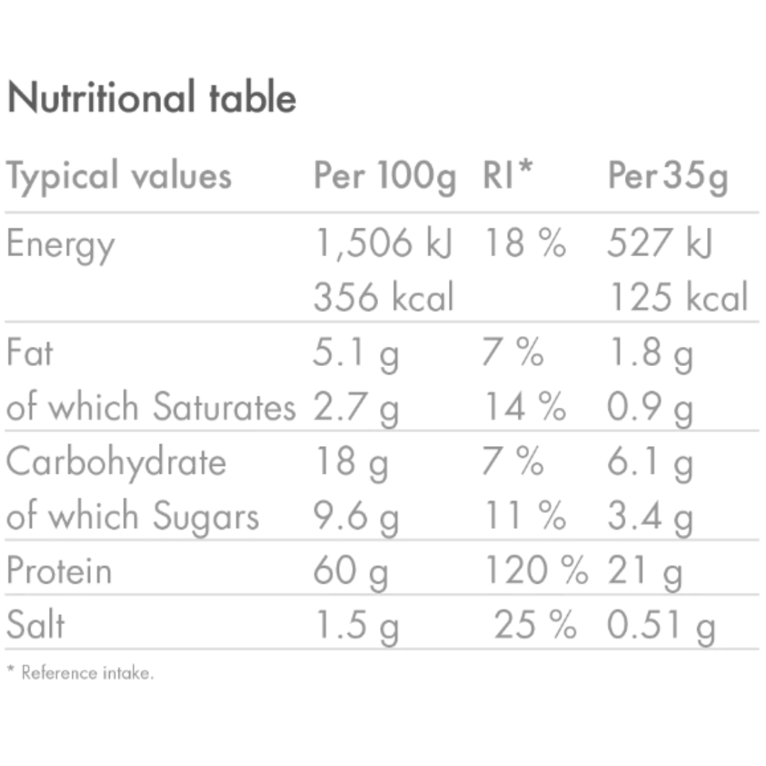 High5 - Whey Protein - Chocolate - Nutrition Chart