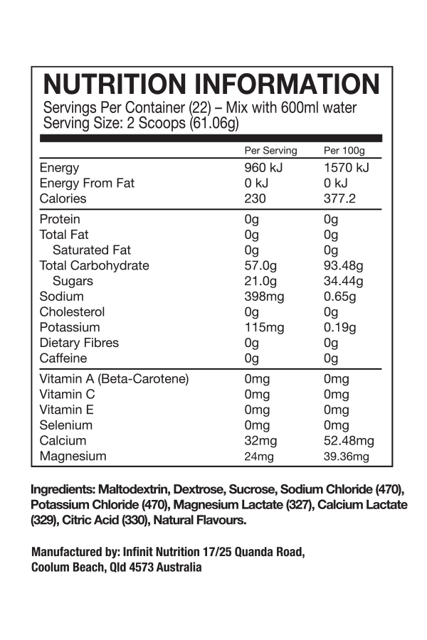 Infinit Nutrition Speed Hydration Drink Mix 