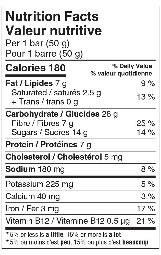 Naak - Ultra Energy Bar - Banana Chocolate - Nutritional Chart