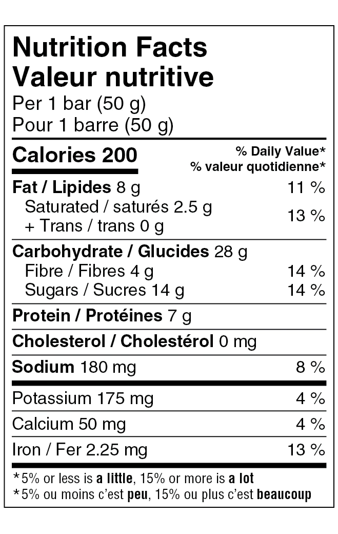 Naak - Ultra Energy Bar - Berries & Nuts - Nutritional Chart