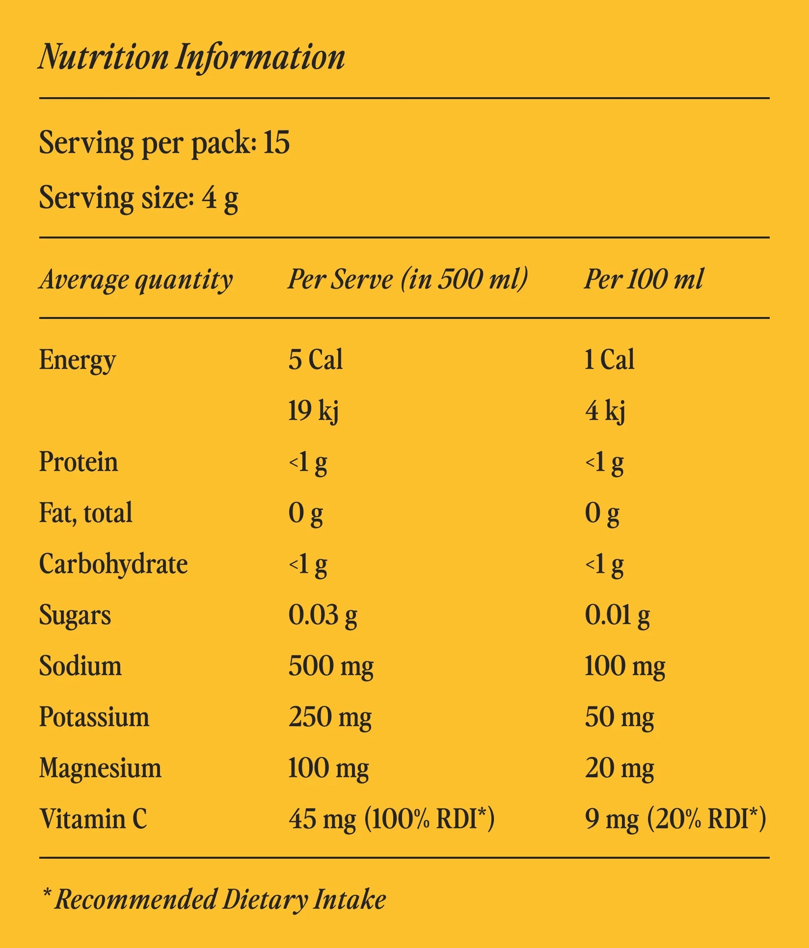 HYRO - Electrolyte Hydration Drink - Orange Mango Nutrition Chart