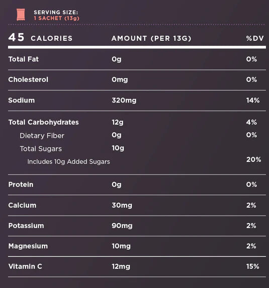 Nutritional Information 