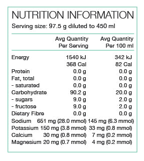 Pure Sports Nutrition - Performance+ Race Fuel Drink Mix - Nutrition