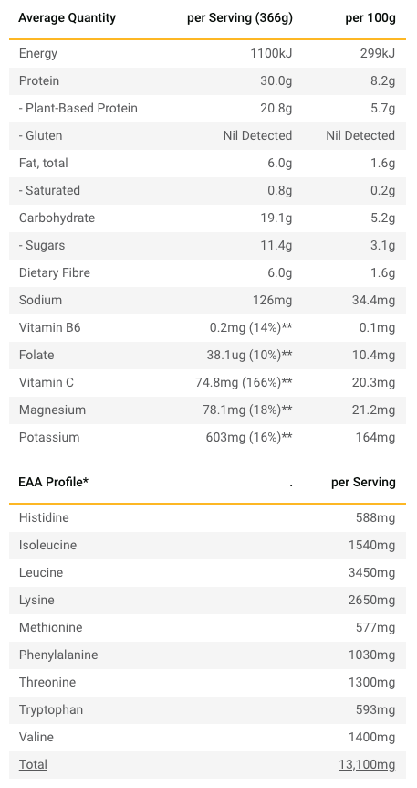 Radix Nutrition - Recovery Smoothie in Cacao & Banana flavour 