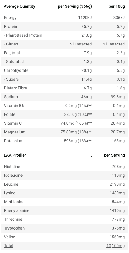 Radix Nutrition - Recovery Smoothie in Plant-Based Cacoa & Banana 