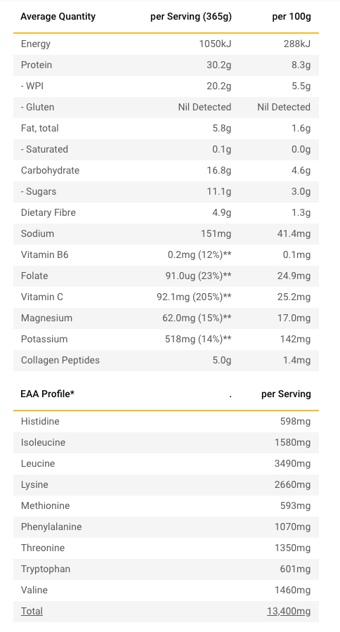 Radix Nutrition - Recovery Smoothie in Spirulina & Strawberry flavour 