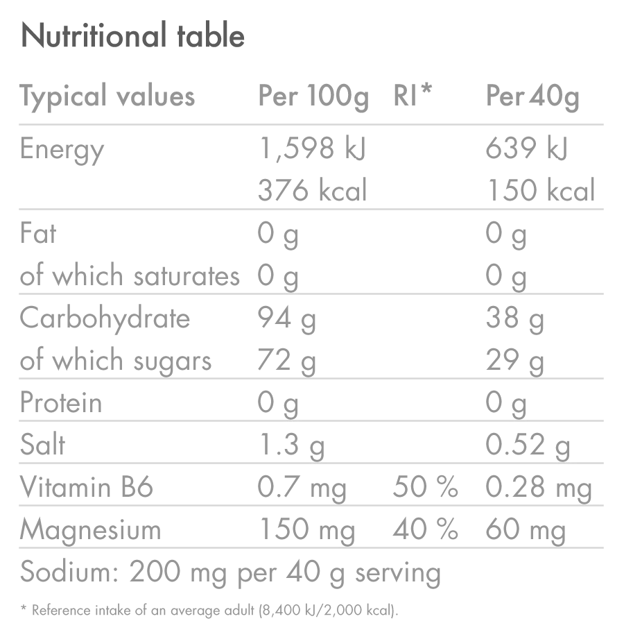 High5 - Slow Release Energy Drink - Blackcurrant - Nutritional Chart