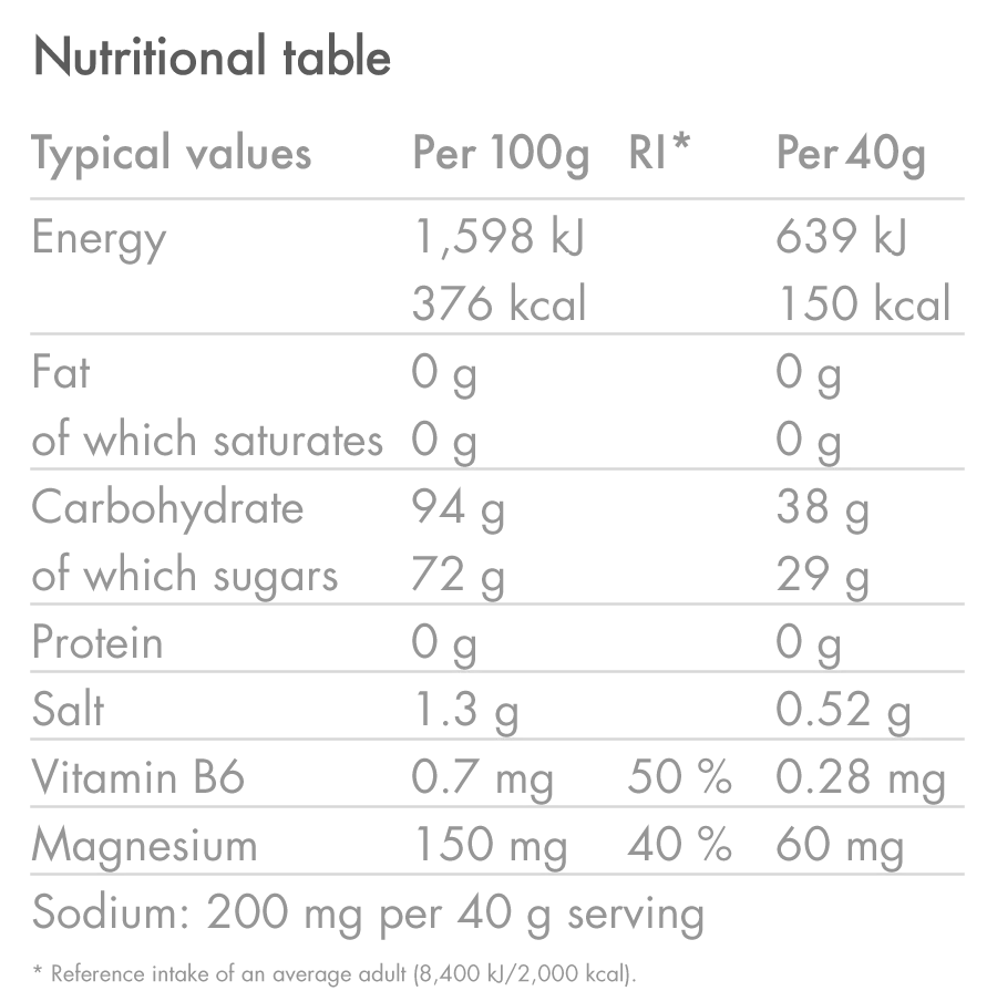 High5 - Slow Release Energy Drink - Lemon - Nutritional Chart