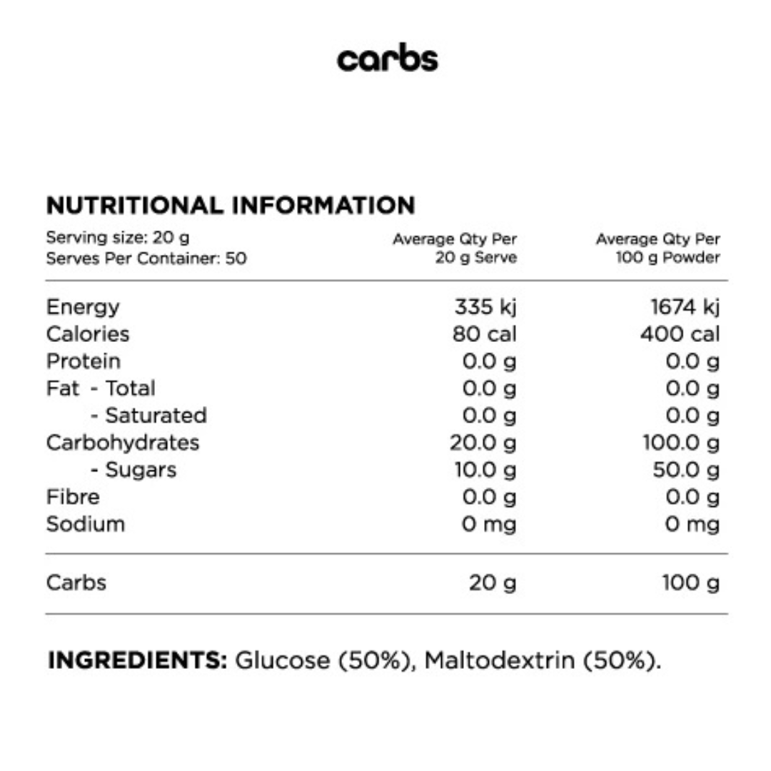 Switch Nutrition - Carbs - Nutrition Chart