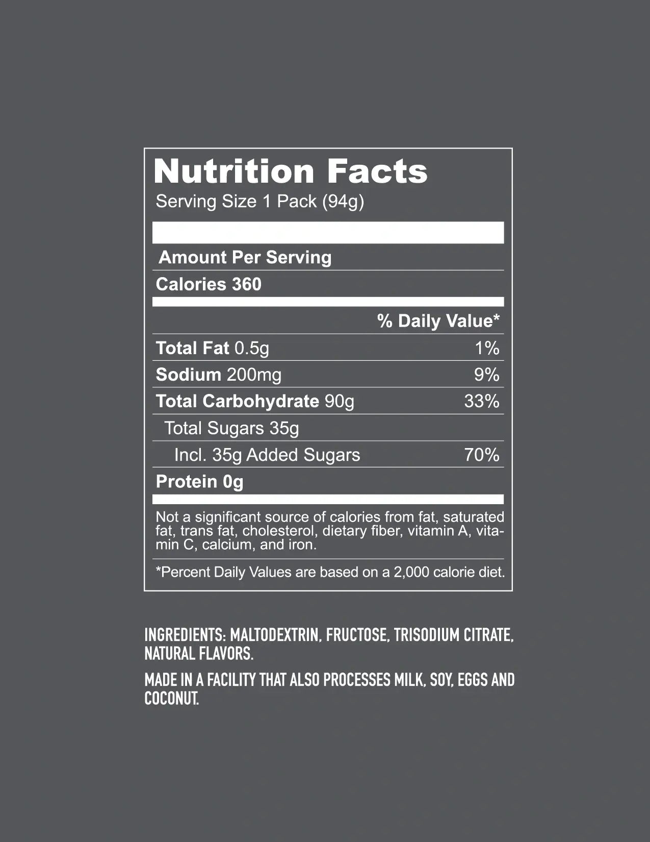 NEVERSECOND - C90 High Carb Drink Mix