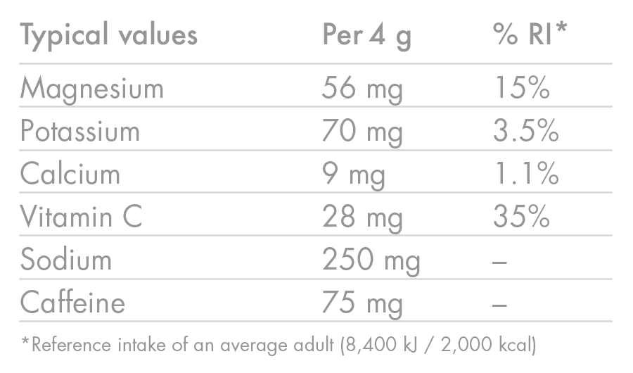 High5 - Hydration Tablets - Caffeine Hit - Pink Grapefruit - Nutrition