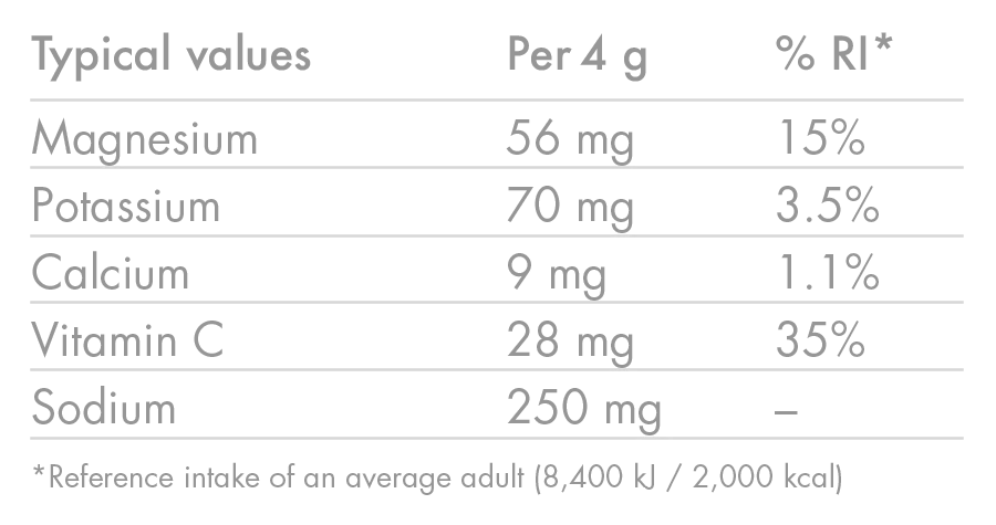 High5 - Electrolyte Hydration - Zero - Mango
