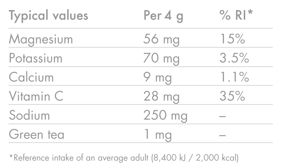 High5 - Hydration Tablets - Zero - Strawberry & Kiwi - Nutrition