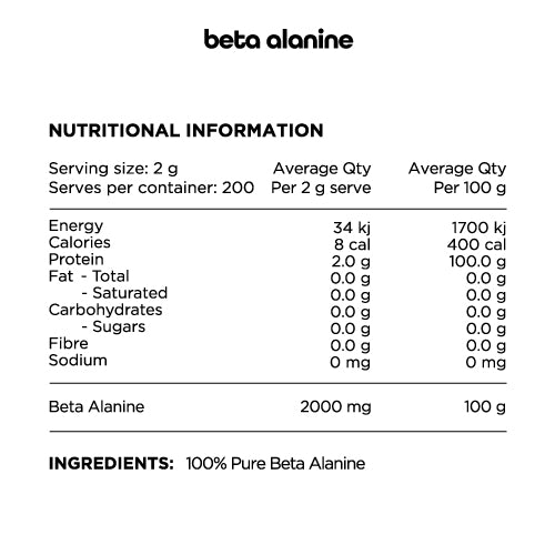 Switch Nutrition - Beta Alanine - Nutritional Chart