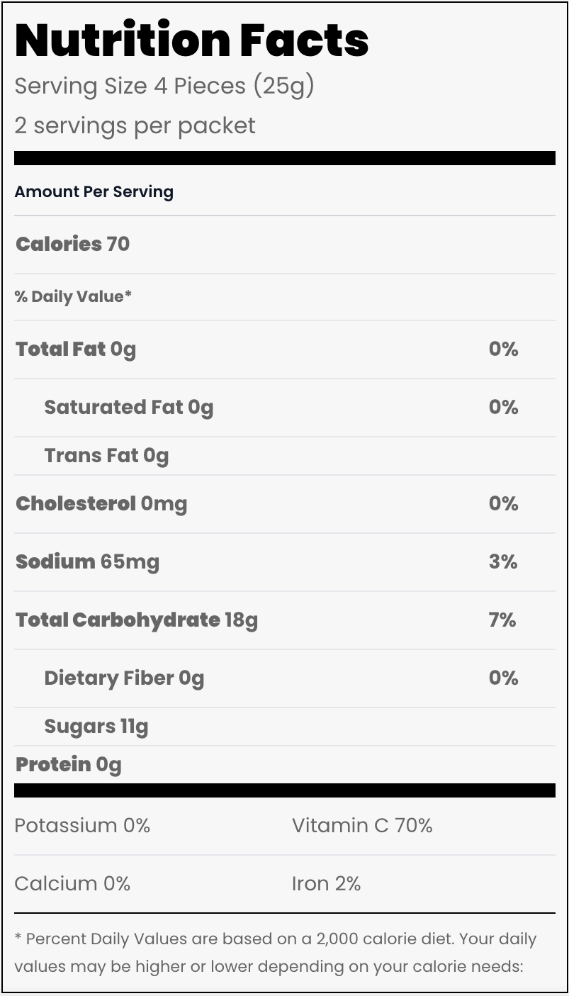 Bonk Breaker - Energy Chews - Nutritional Chart