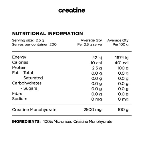 Switch Nutrition - Creatine Monohydrate - Nutritional Chart