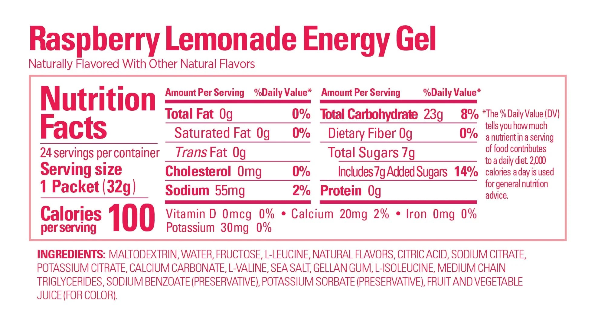 GU Energy - Energy Gels - Raspberry Lemonade (32g) - Nutritional Chart