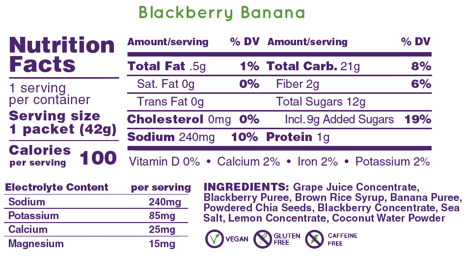 Huma Gel Plus - Blackberry&Banana