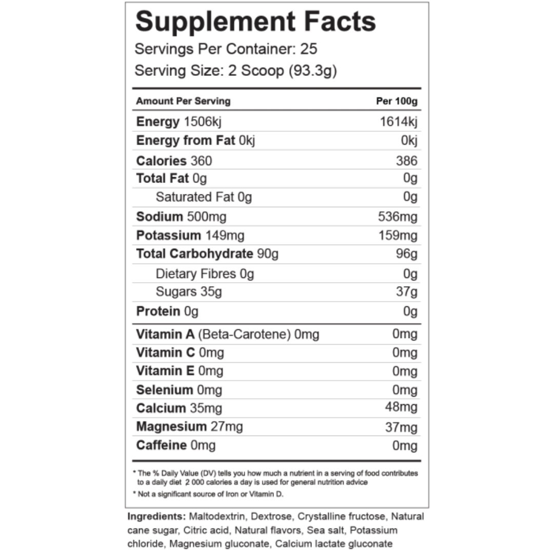 Infinit Nutrition - Premium Fuel 90 - Nutrition Chart