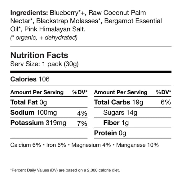 Muir Energy - Energy Gels - Blueberry Bergamot - Nutritional Chart 