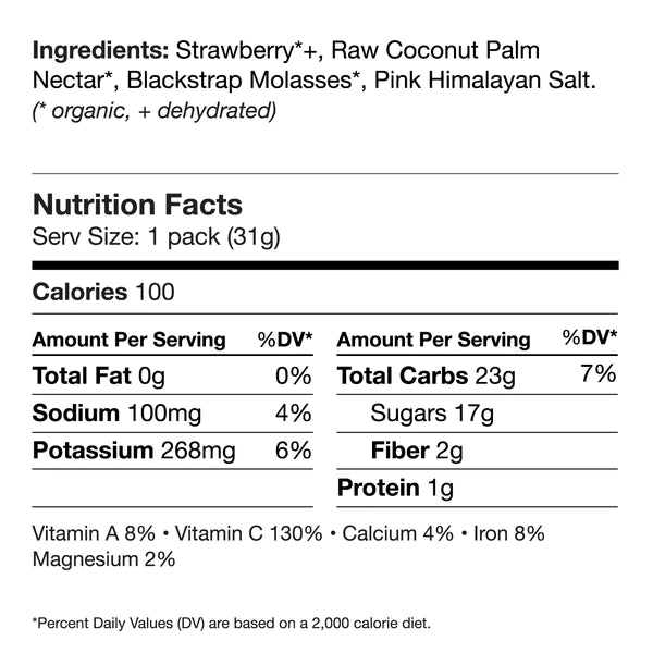 Muir Energy - Energy Gels - Strawberry - Nutritional Chart