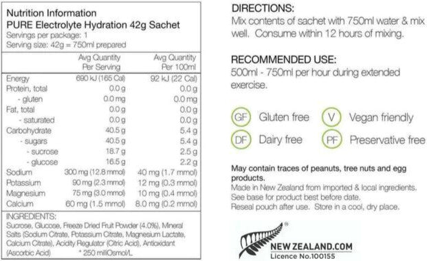 Pure Sports Nutrition - Electrolyte Hydration - Premium Starter Kit
