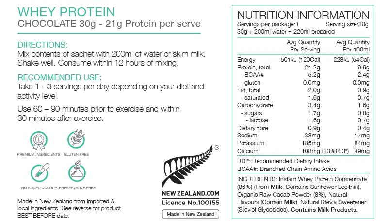Pure Sports Nutrition - Whey Protein 30g Sachet - Chocolate - Chart