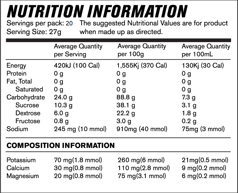 Infinite Nutrition - Tempo Run 