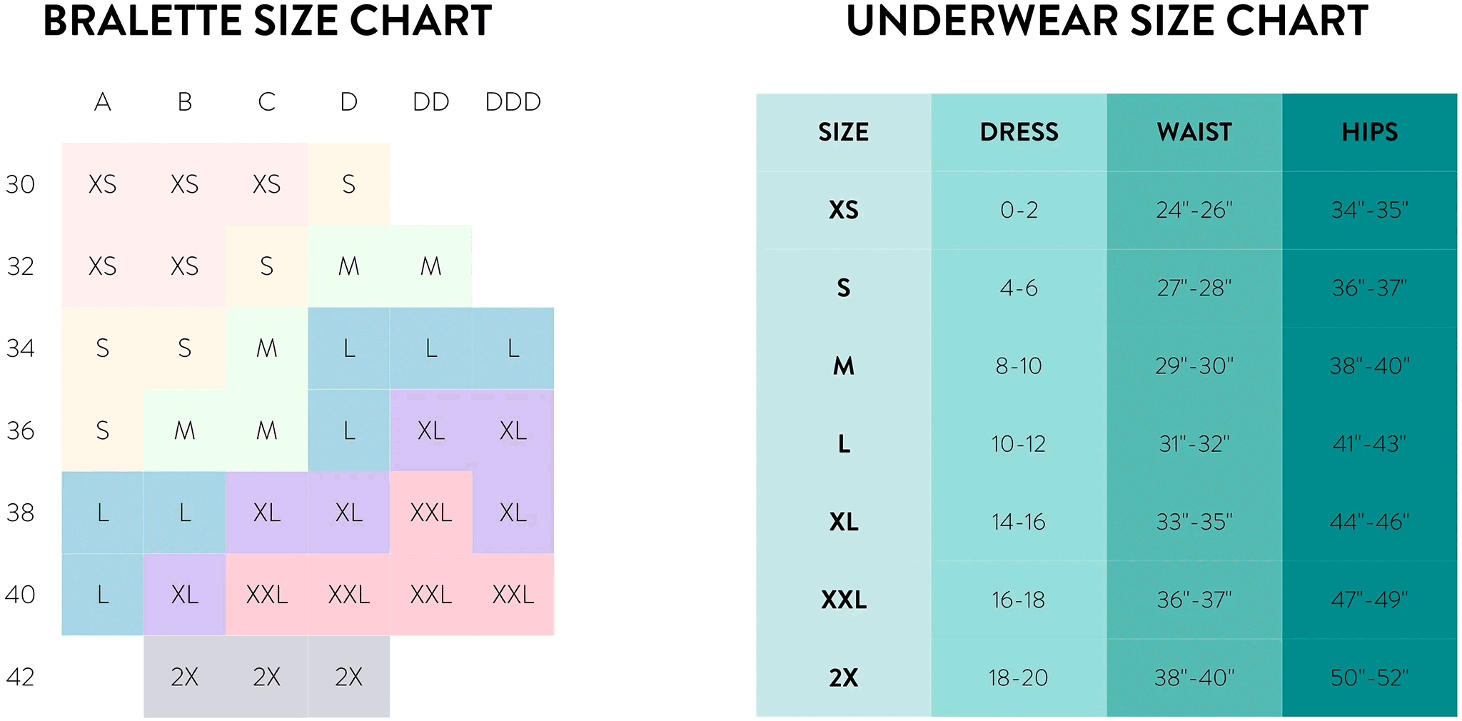Bralette & Underwear size chart