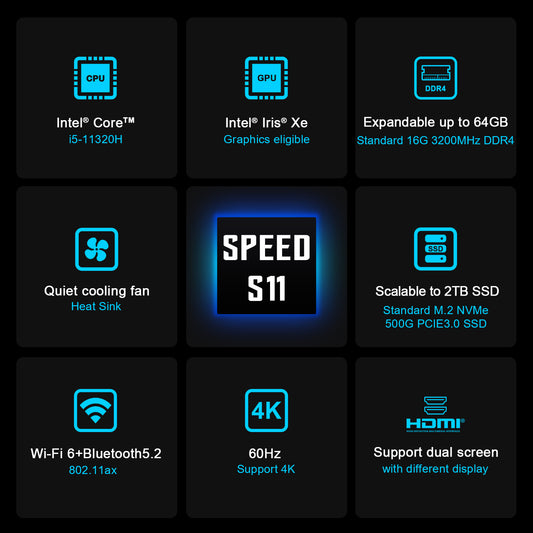 Mini PC TRIGKEY - AMD Ryzen 5 5560U, 16Go ram, 500Go SSD WI-FI 6/BT 5.2  (via coupon - vendeur tiers) –