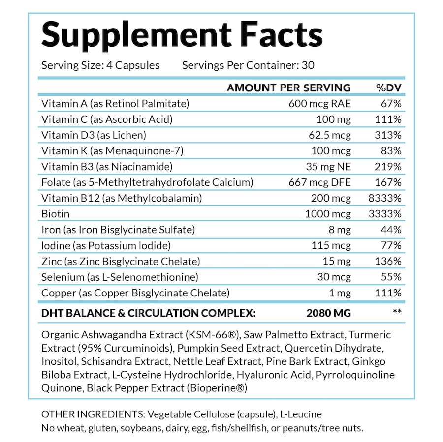 supplement-ingredients-panel