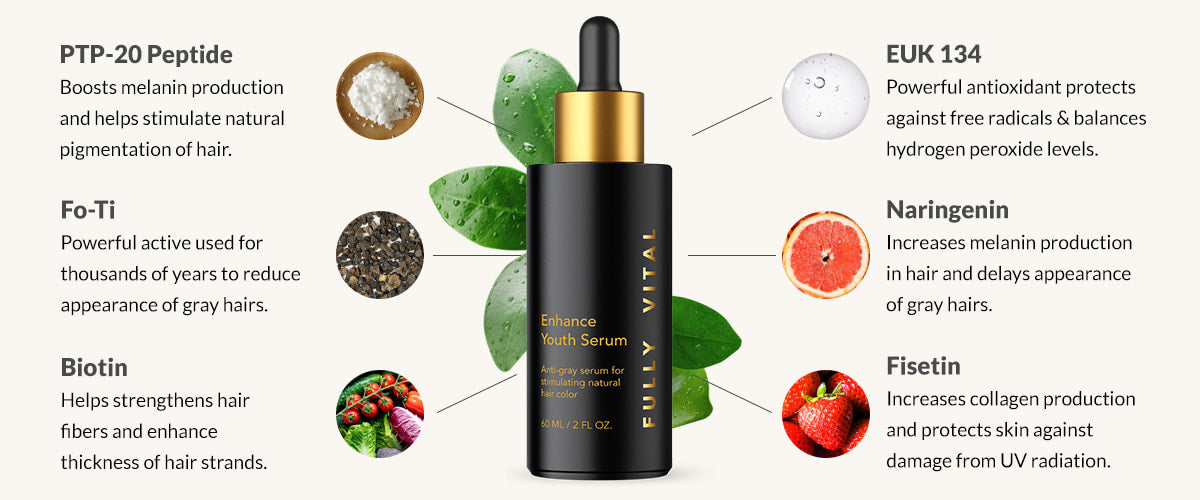 Fully Vital vegan anti gray serum ingredients