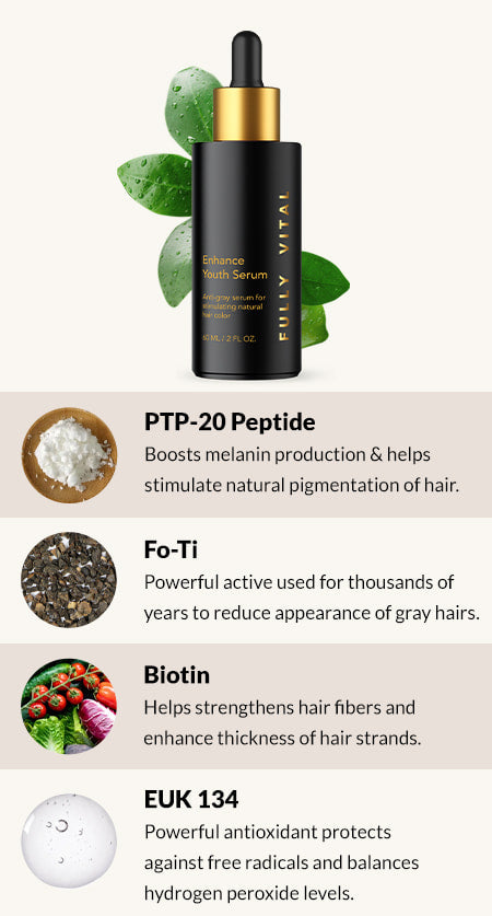 Fully Vital vegan anti-grey serum ingredients