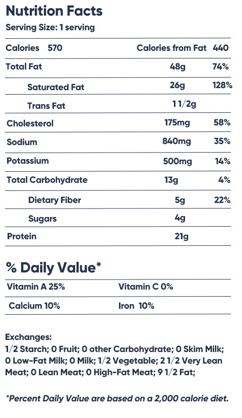 nutrition facts