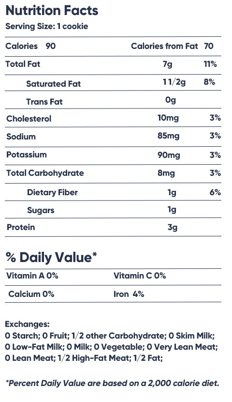 nutrition facts