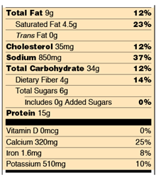 A nutrition label that lists nutrition facts.