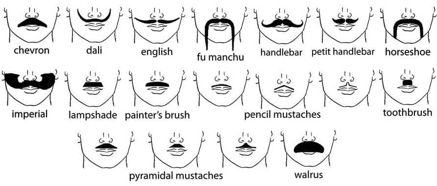 FTM moustache