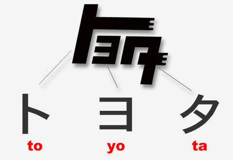 TEQ Katakana Definition