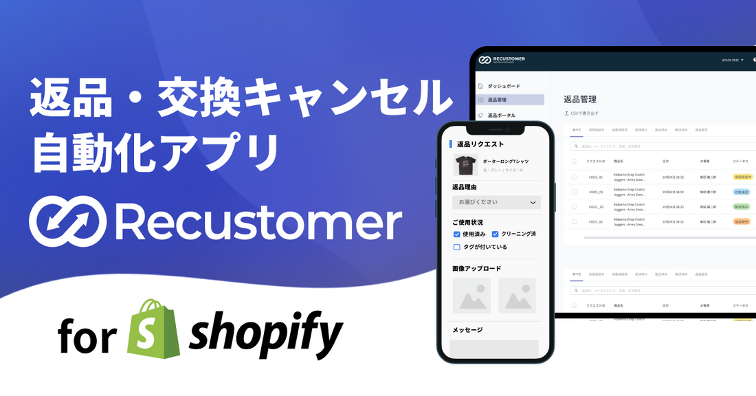 オンラインクーポン coco様ご返品用ページ その他 | bca.edu.gr