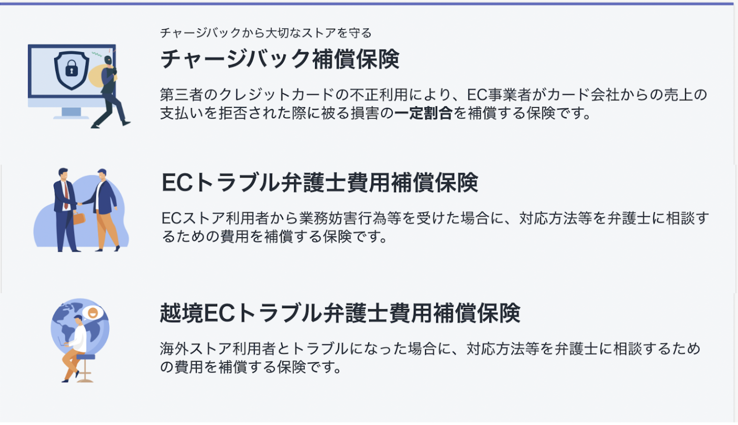 EC事業者特有のリスクを補償する保険