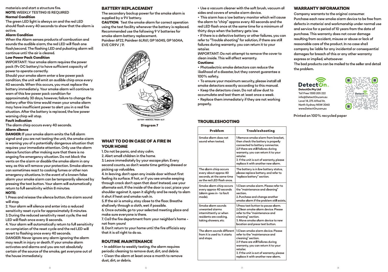 DetectOn Photoelectric Smoke Alarm MW01 USER MANUAL DOWNLOAD