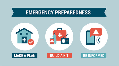 Emergency Preparedness Steps