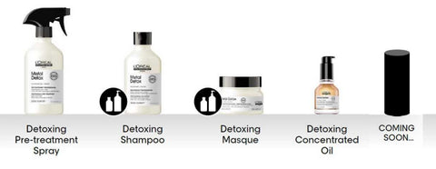 The Metal Detox Range