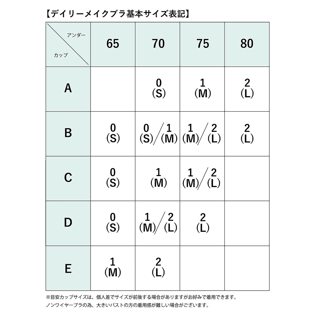 アンダーソン アンダーソン