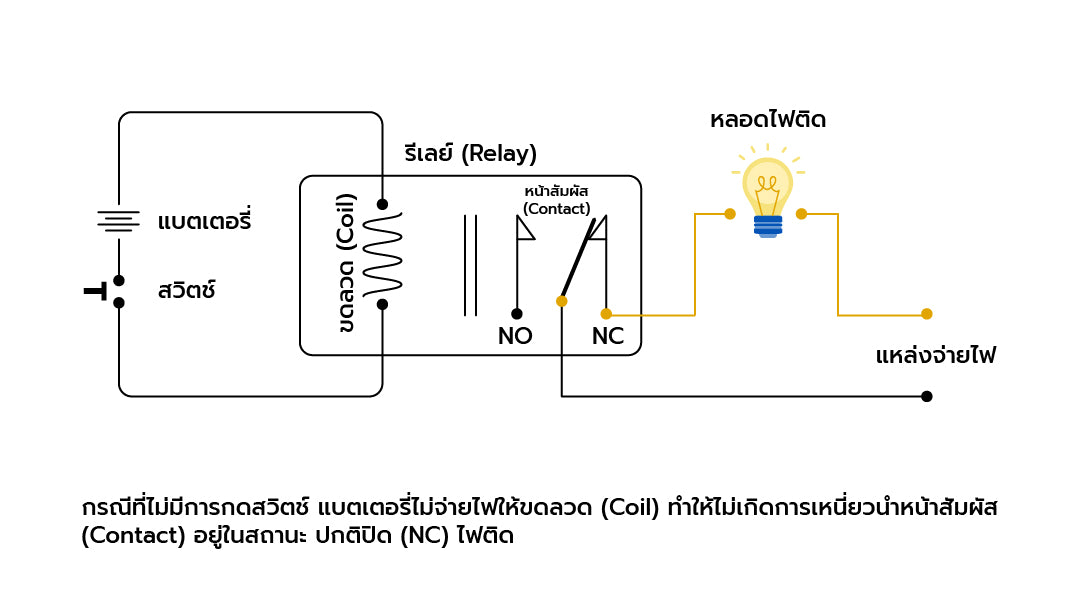 วงจรรีเลย์-NC