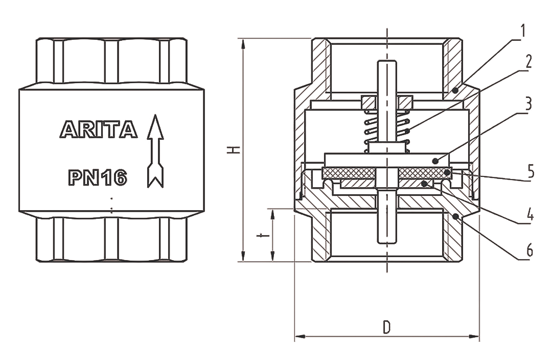 arita valve