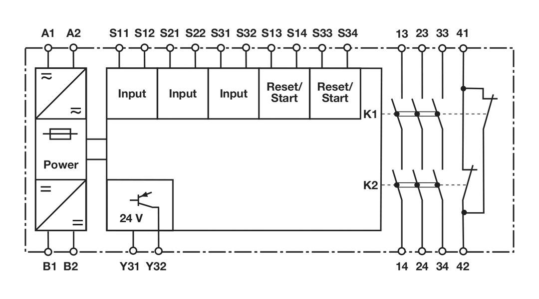 Pilz Safety Relay PNOZ X3 24VAC 24VDC 3n/o 1n/c 1so Code774310-Block Diagram