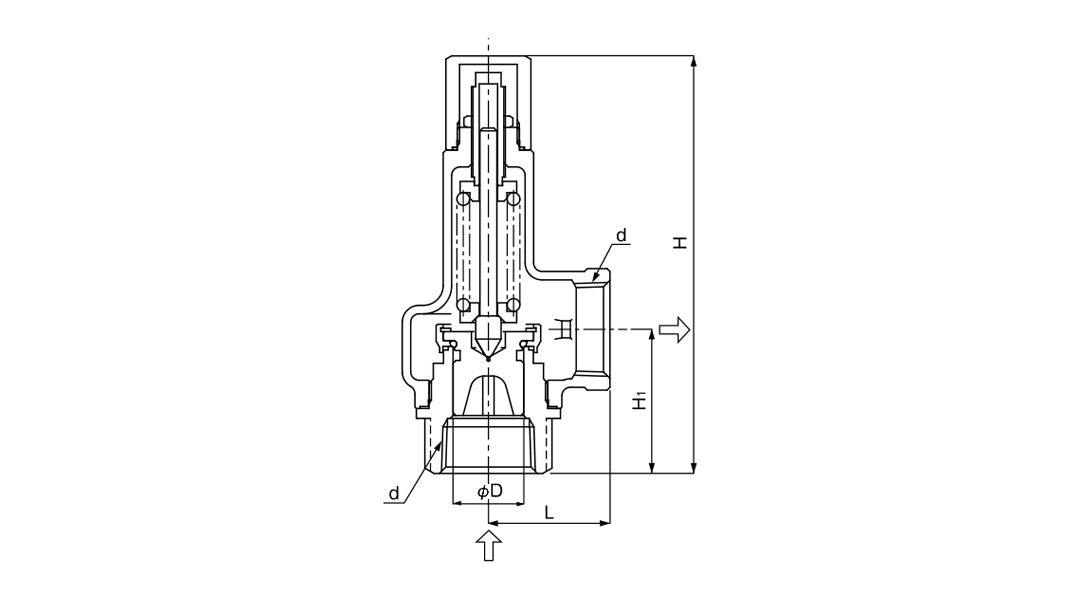 Safety Relief Valve วาล์วนิรภัย วาล์วระบายอากาศ Yoshitake AL-140T 3/4 นิ้ว 20A A